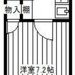 🌈😳敷金0・礼金0・仲介手数料0😳🌈賃料36,000円🎶志…