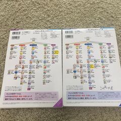 くもん　はじめてのかみこうさく①集　たしざんおけいこ①集　の画像