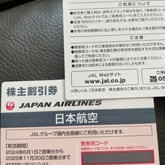 JAL株主割引券
