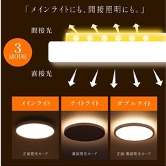 シーリングライト値下げ交渉可の画像