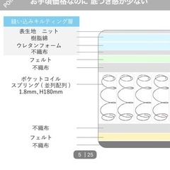 ニトリ　3ヶ月のみ使用セミダブルマットレスの画像