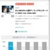 ランキングキーワードに紐づく投稿画像-ドンキホーテ