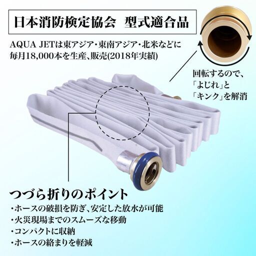 アクアジェット07 2022年製 消防用ホース 40ミリ15m金具付き