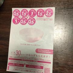 なにかのついでに