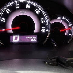 早い者勝ち！日産ルークスの画像