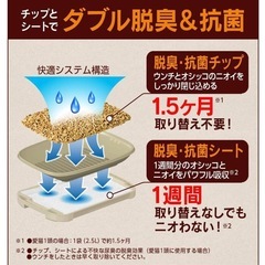 にゃんとも清潔トイレの画像