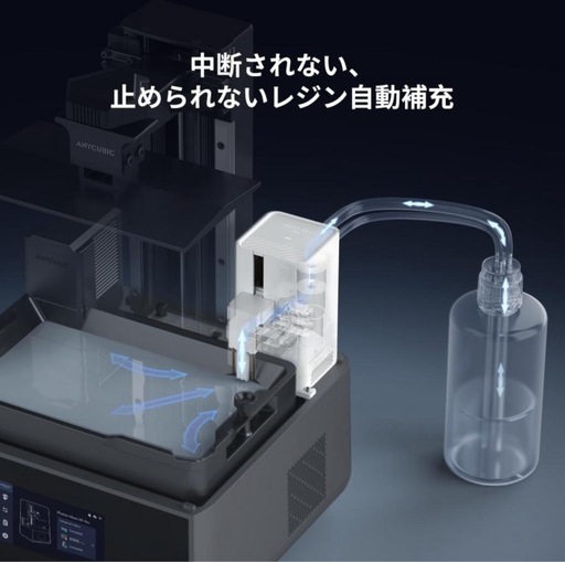 ANYCUBIC Photon Mono M7 PRO 3Dプリンター 光造形 14K 3dプリンタ 170mm/h 高速印刷 新しいCOB Ligh