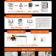 【完全無料】60日間勉強トレーニングのご案内の画像