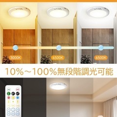 新品　LED 人感センサーライト 充電式 超薄デザイン 無段階調光 調色リモコン付き の画像