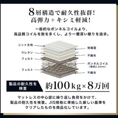 ダブルベッド　ボンネルコイル　マットレス　黒の画像