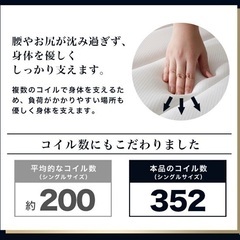 ダブルベッド　ボンネルコイル　マットレス　黒の画像
