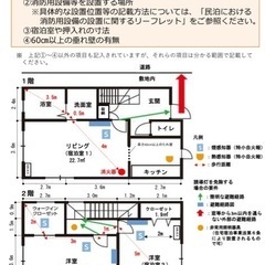 消防設備について