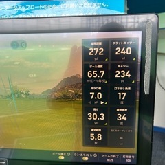 とりあえず打ちっぱなし行きません？ - 高槻市