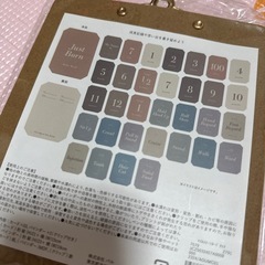 マイルストーンカードセットの画像