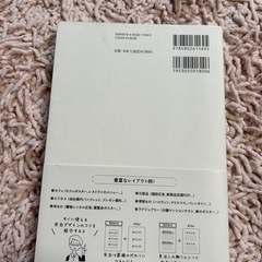 デザインは「余白」が9割 inspectar-eの画像