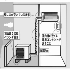 	【設置まで丸ごとお任せ】新品エアコンが今だけコミコミ価格62,000円！の画像