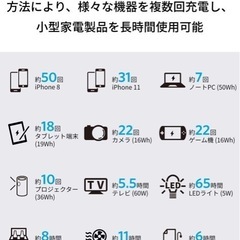 【最終値下げ】Anker Power House ポータブル電源の画像