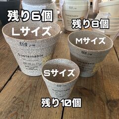 【未使用】サステナブル　植木鉢カバー　ガーデニング　園芸　