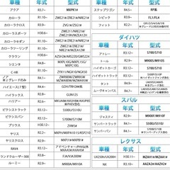 L1B LED フォグランプ 交換用バルブ 2色切り替え の画像