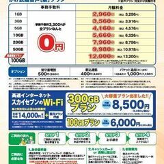 携帯料金の支払いがご不安な方へ
