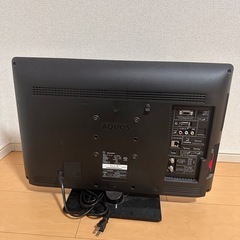 テレビの画像