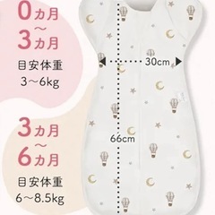 【スワドル】Mサイズ、3〜6ヶ月用の画像