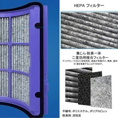 【花粉症対策】 ダイソン対応 Dyson用 交換用フィルター 空気清浄機能付ファンフィルター Dyson Pure Humidify+Cool HP06 TP06 HP07 TP07 HP09 TP09 PH01 PH02 PH03 PH04 空気清浄機用 集塵・脱臭・抗菌多重濾過フィルターの画像