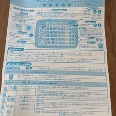アンパンマン★キッズタブレットJr★らくがき教室のおまけ付きの画像
