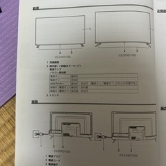 受取者決定しまし。55インチテレビの画像
