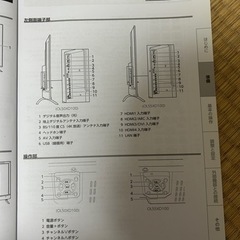 受取者決定しまし。55インチテレビの画像