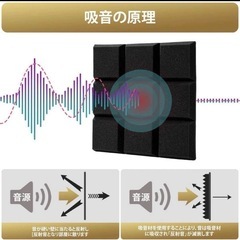 最安値❤️防音材 24枚セット 防音シート極厚 防音壁 高密度 ウレタンフォームの画像