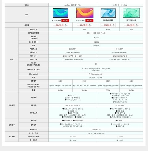 アイリスオーヤマ　教育施設向け電子黒板
