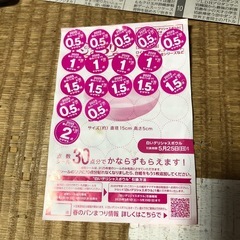 春のパンまつり、点数17点