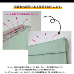 防音レールカバー 防音カーテン 五重構造 コーズ 遮光 遮音 窓 防音 厚手 賃貸 完全遮光 断熱 隙間対策の画像