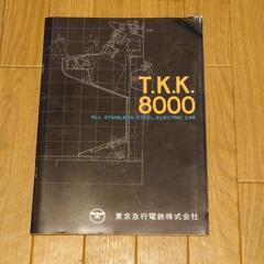 東急東横線8000系行先方向幕＆路線図の画像