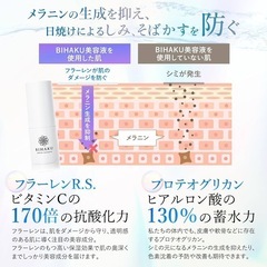 【新品2本セット】BIHAKU 美容液 オールインワン ビタミンC 保湿 フラーレン 30mlの画像