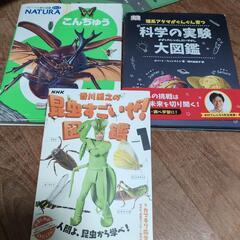 図鑑