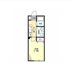 【🎈入居費用14万円🎈】🏅審査No.1🏅 🔥京急本線 堀ノ内 徒...