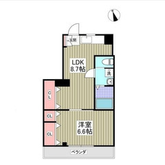【🎈入居費用14万円🎈】🏅審査No.1🏅 🔥JR南武線 小田栄 ...