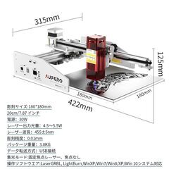 Aufero レーザー彫刻機 レーザー刻印機 5W　レーザーモジュールLU2-2の画像