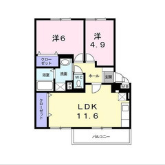 【🎈入居費用15万円🎈】🏅審査No.1🏅 🔥湘南新宿ライン(前橋...
