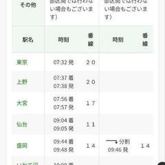 9割引　まもなく締め切ります。5月22日　はやぶさ3号　朝　新幹線　ｅチケット　東京駅　二戸駅　　（仙台　大宮から乗車、下車可）東北北海道新幹線の画像
