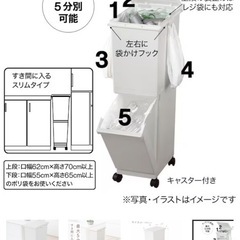 値下げ中✳︎ゴミ箱の画像