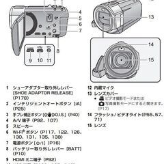 panasonic (パナソニック) HC-V620M デジタルハイビジョンカメラ 手ブレ補正 傾き補正 フルハイビジョン 内蔵メモリ32GB SDカード AVCHD MP4 5.1ch ガンマイク タッチ液晶モニター Wi-Fi 新品64GBカード付きの画像