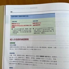交渉可　ベイツ診察法　　医学　看護学　本　書籍　価格交渉可の画像