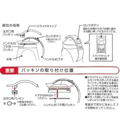【引き取り決定】　
かんたんスライド開閉のお茶ポット【1.3L】の画像