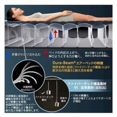 INTEX 電動エアーベッドの画像