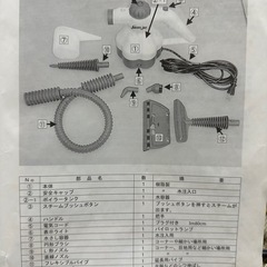 スチームジェットの画像