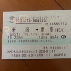 本日　東京行き新幹線チケット
