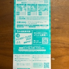関西サイクルスポーツセンター　入場招待券　5枚の画像